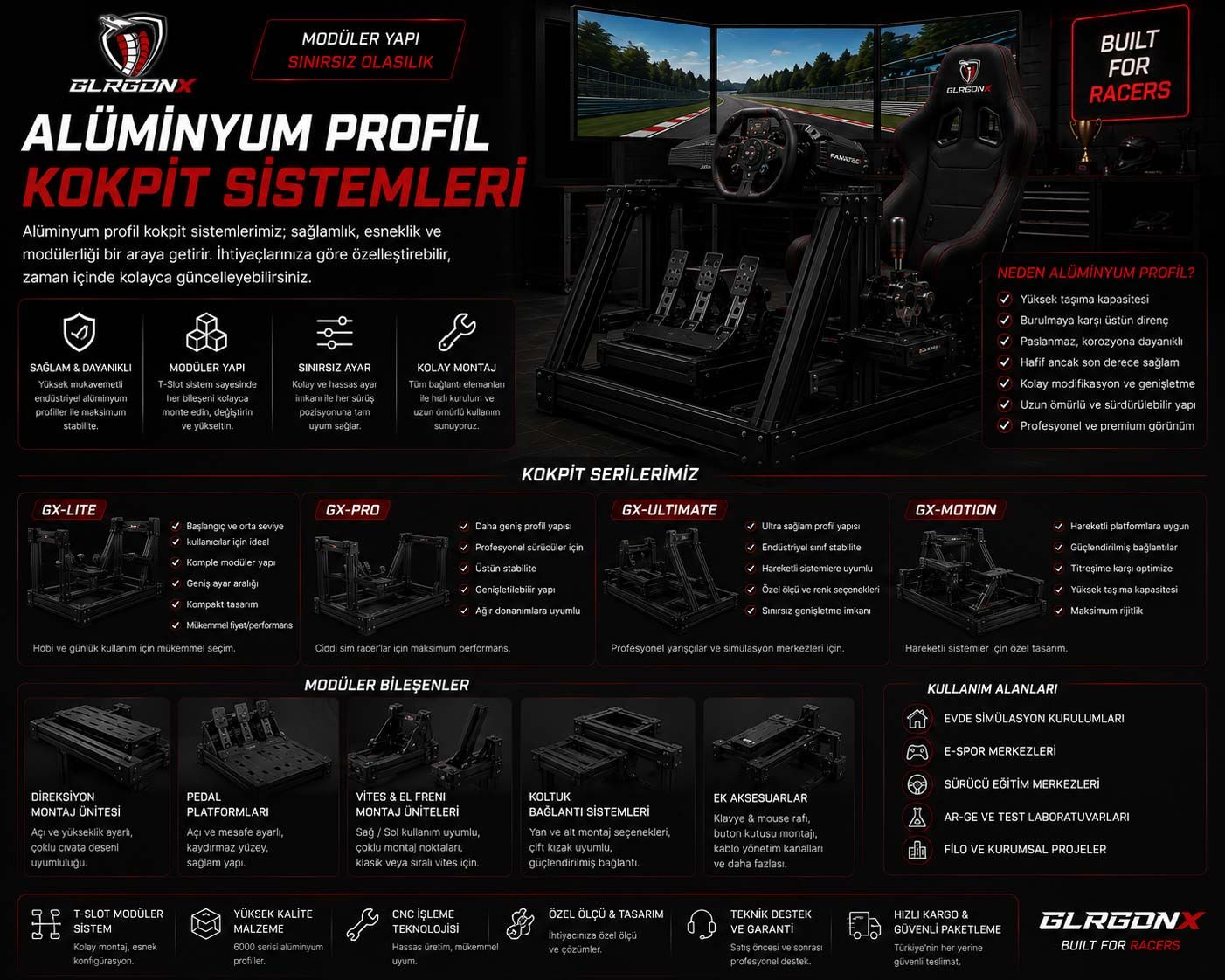 Alüminyum Profil Kokpit Sistemleri